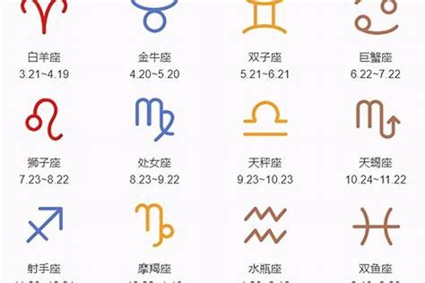 7月8日星座女|阳历7月8日是什么星座